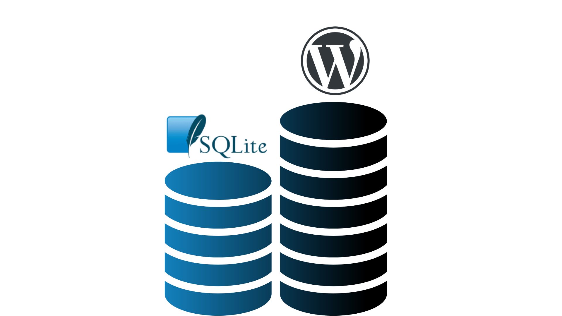 WordPress Core para começar a usar o banco de dados SQLite