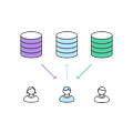 O repositório mundial de cache de cache de memórias: computação compartilhada com memórias