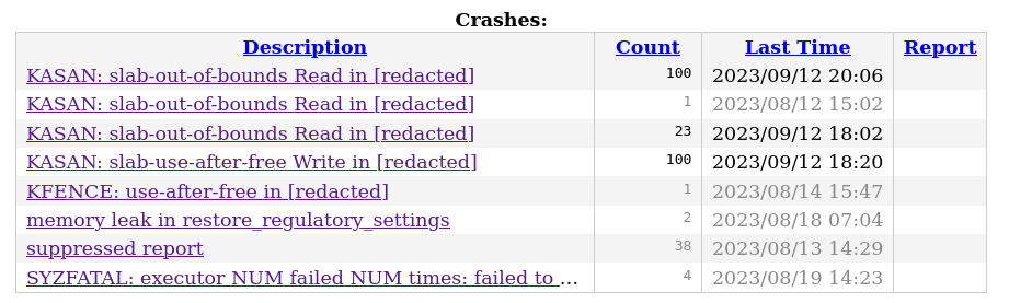 Tickling KSMBD: Fuzzing SMB no kernel Linux