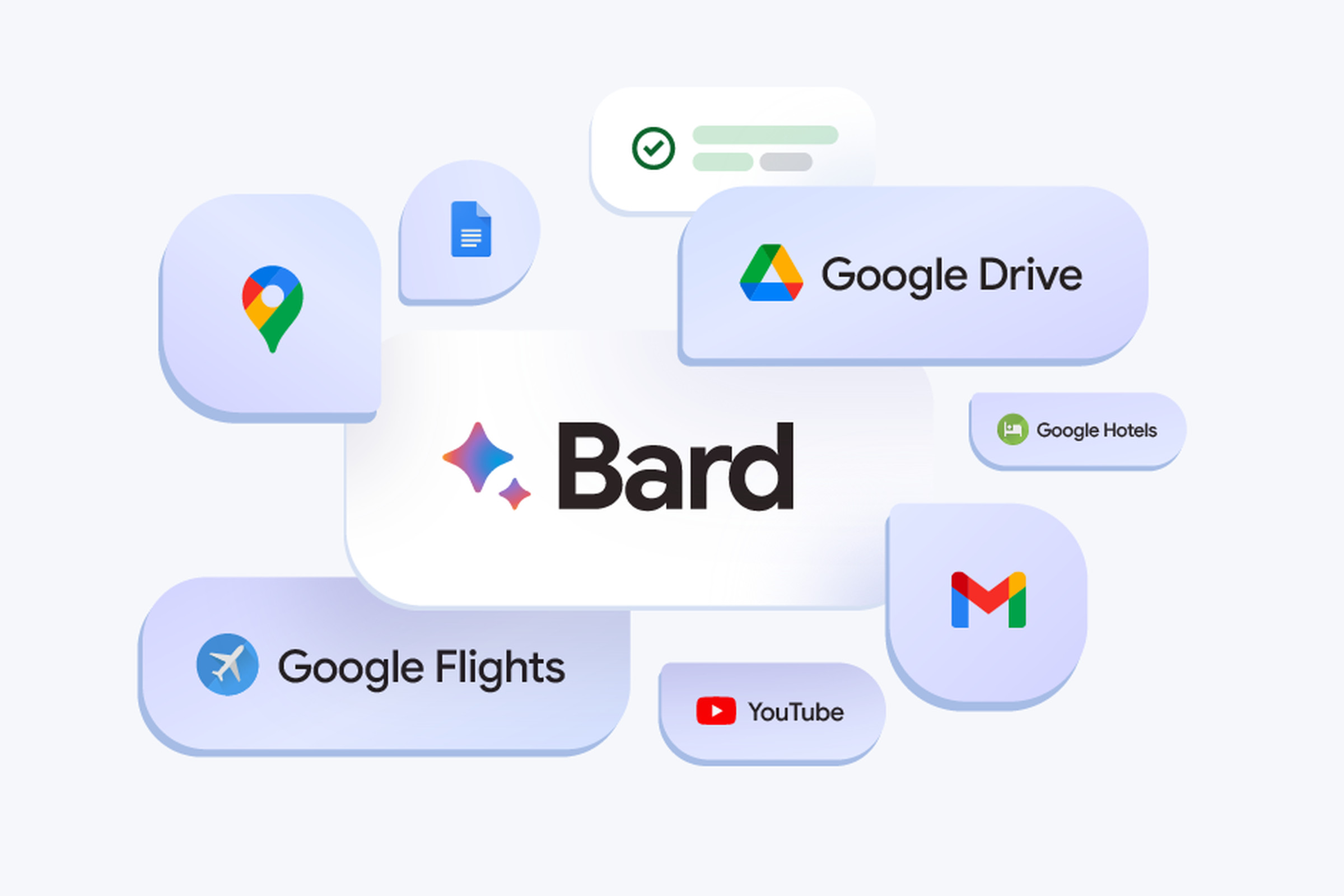 O Bard Chatbot do Google agora pode encontrar respostas em seu Gmail, Docs, Drive