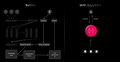 RAG: deixe o chatgpt lidar com a formação de contextos