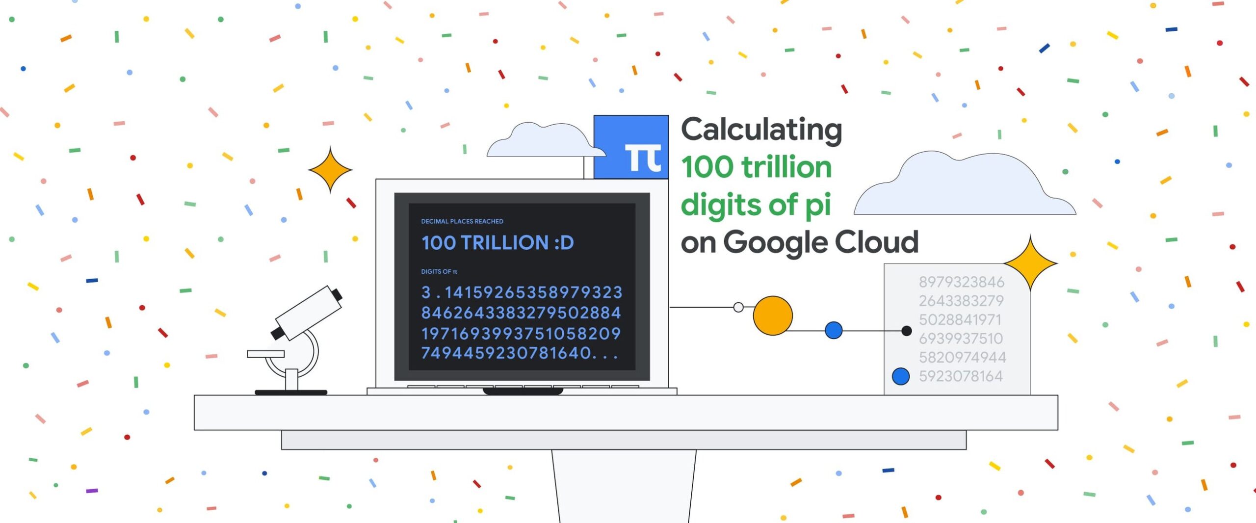 Cálculo de 100T dígitos de Pi no Google Cloud (2022)