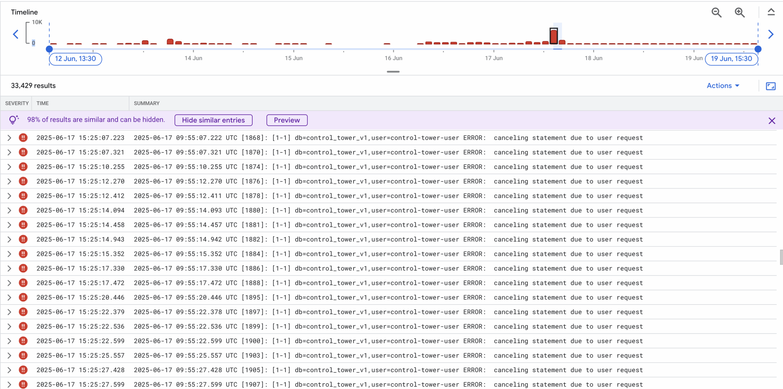 A armadilha de travamento PostgreSQL que matou nossa API de produção (e como a consertamos)
