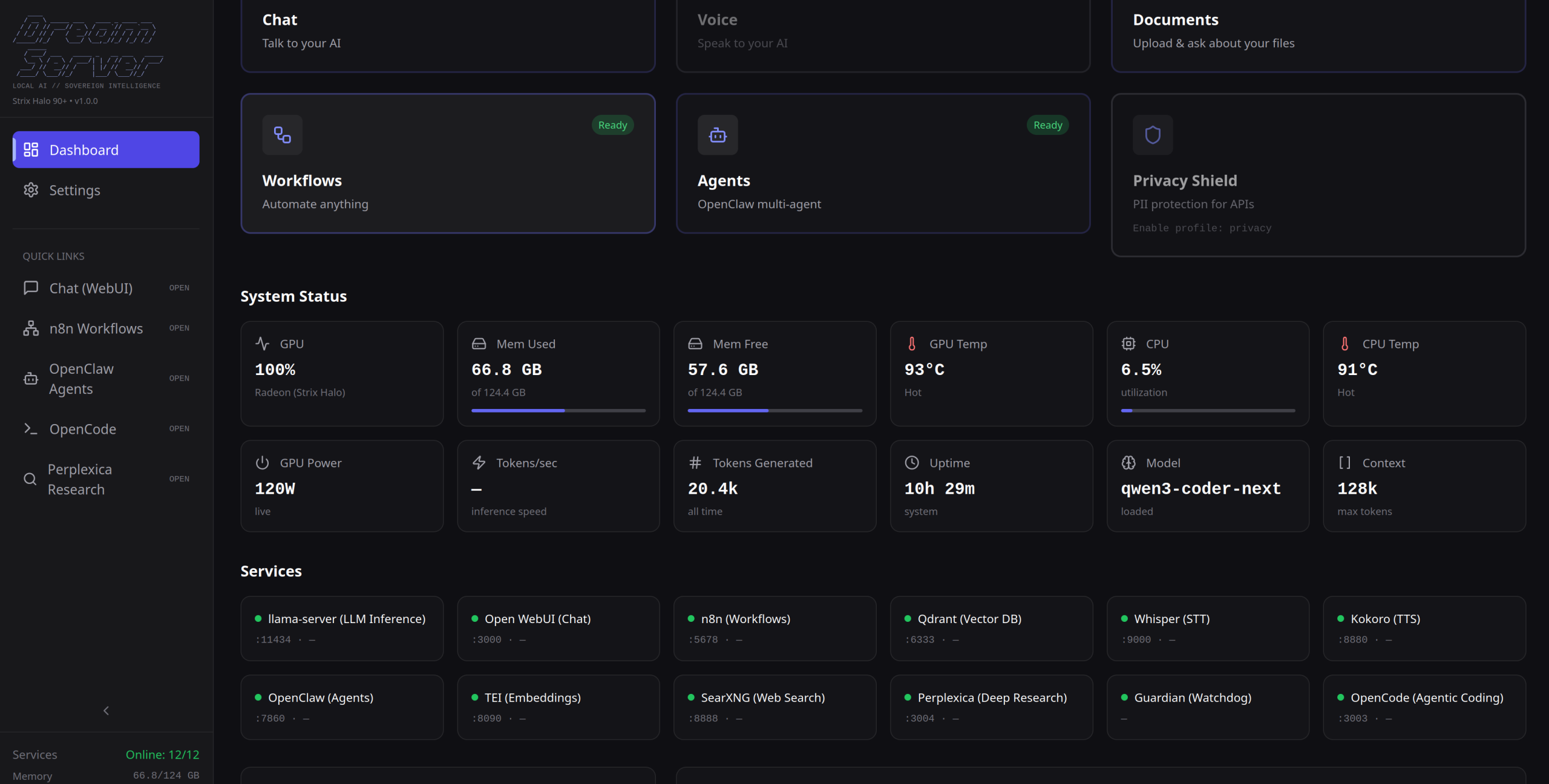 Show HN: Dream Server – Transforme seu PC, Mac ou Linux em um servidor de IA privado