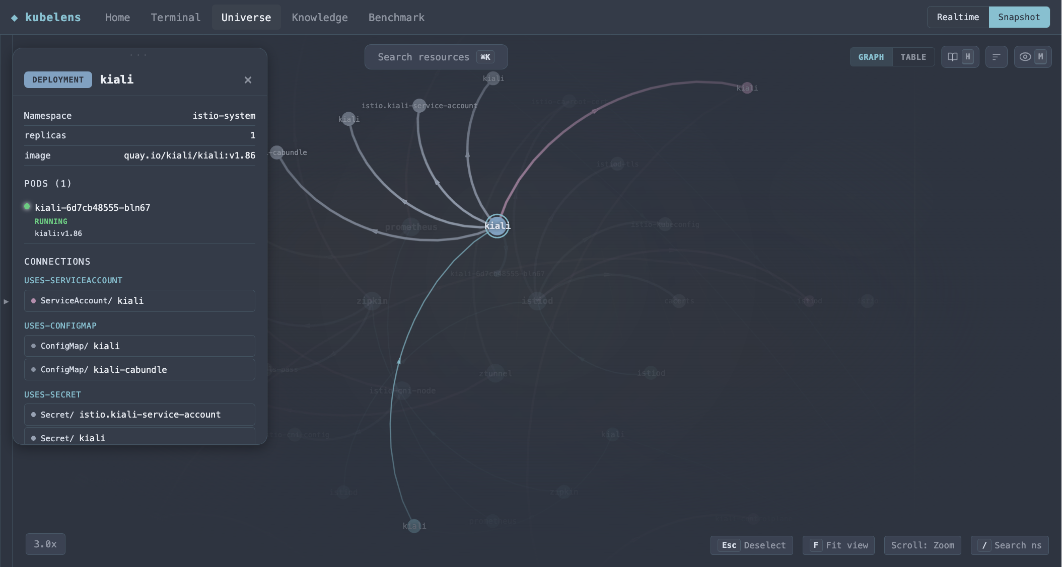 Kubelens: Se o kubectl funcionar, você está pronto. Uma IU do navegador para seu cluster