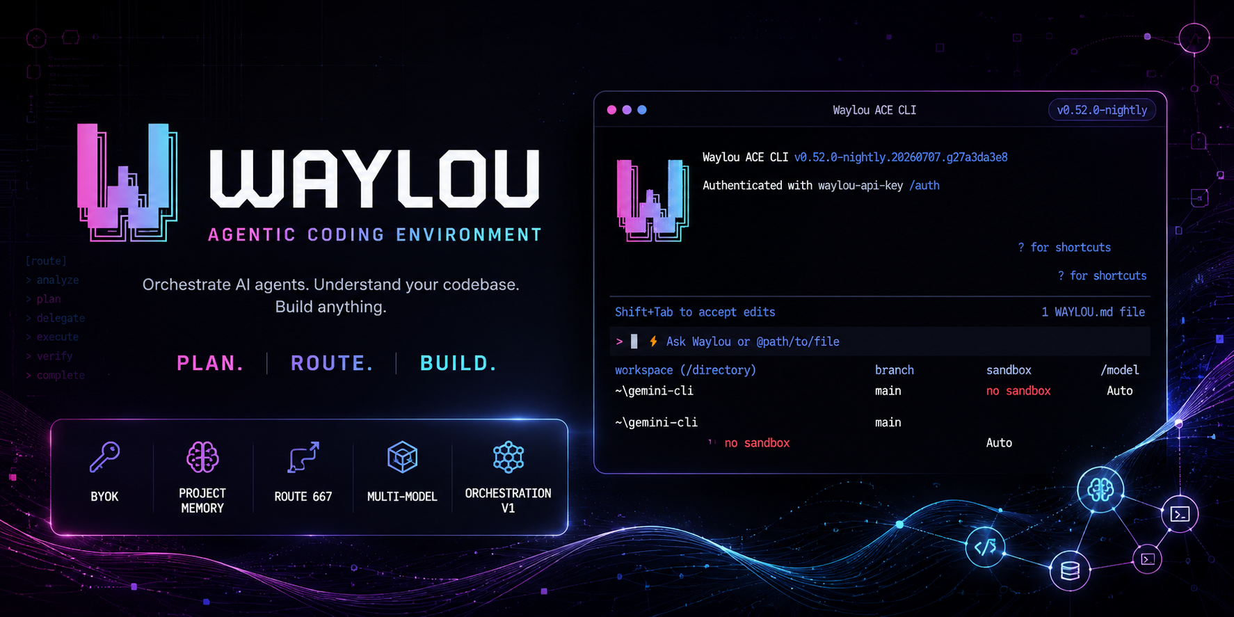 Mostrar HN: Waylou / um agente de codificação CLI multi-provedor / fork do Gemini CLI