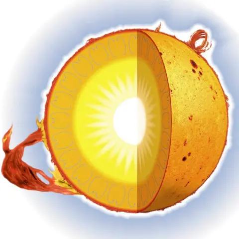 Novas descobertas lançam luz sobre os mistérios duradouros do Sol