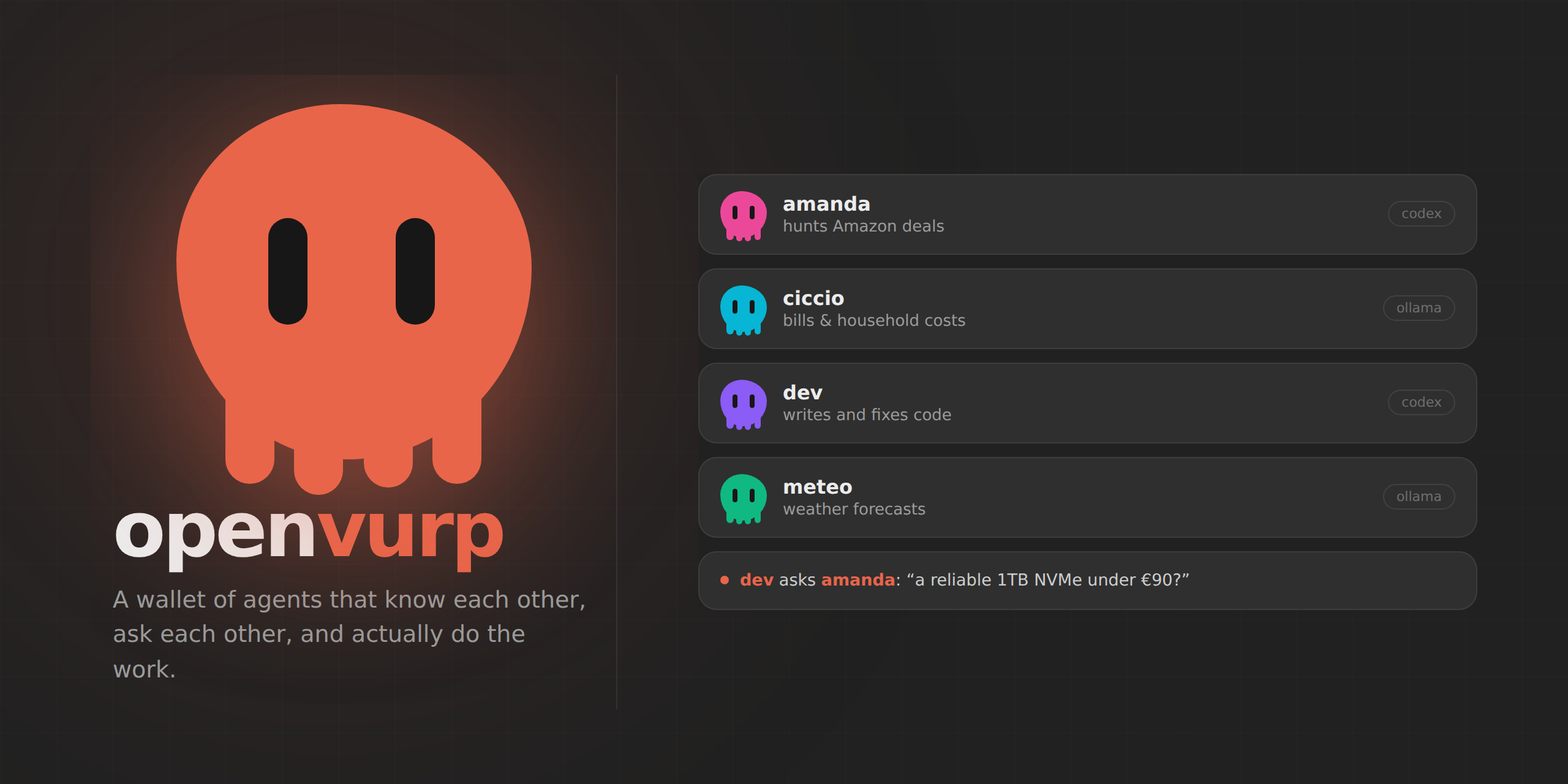 Mostrar HN: OpenVurp – Uma alternativa de código aberto ao Grok Bot